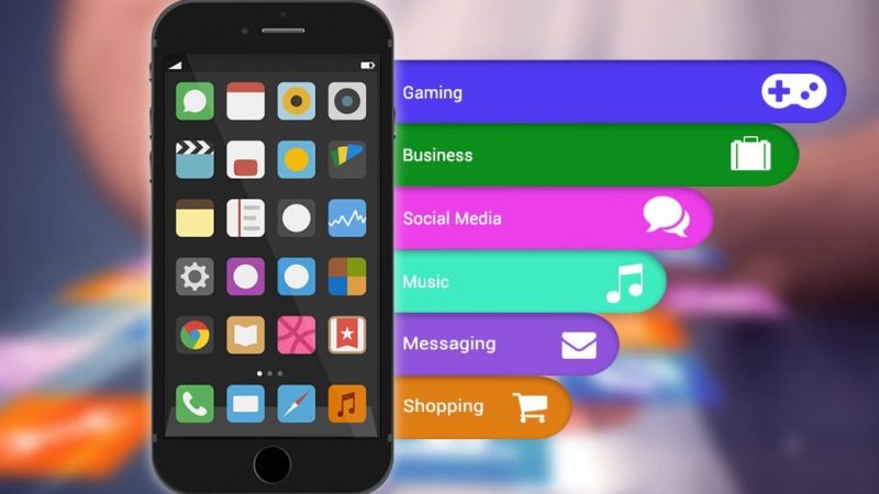 All about mobile development experts