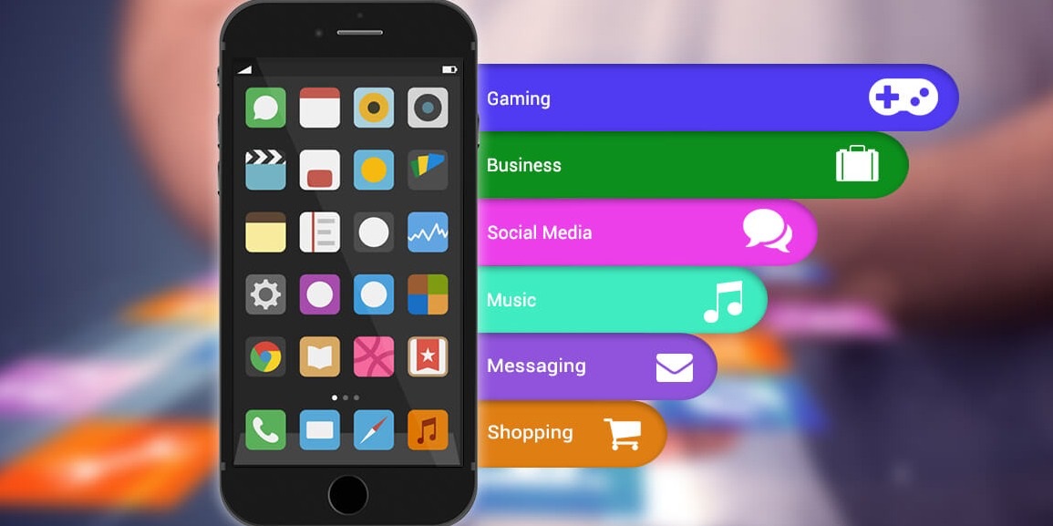 All about mobile development experts