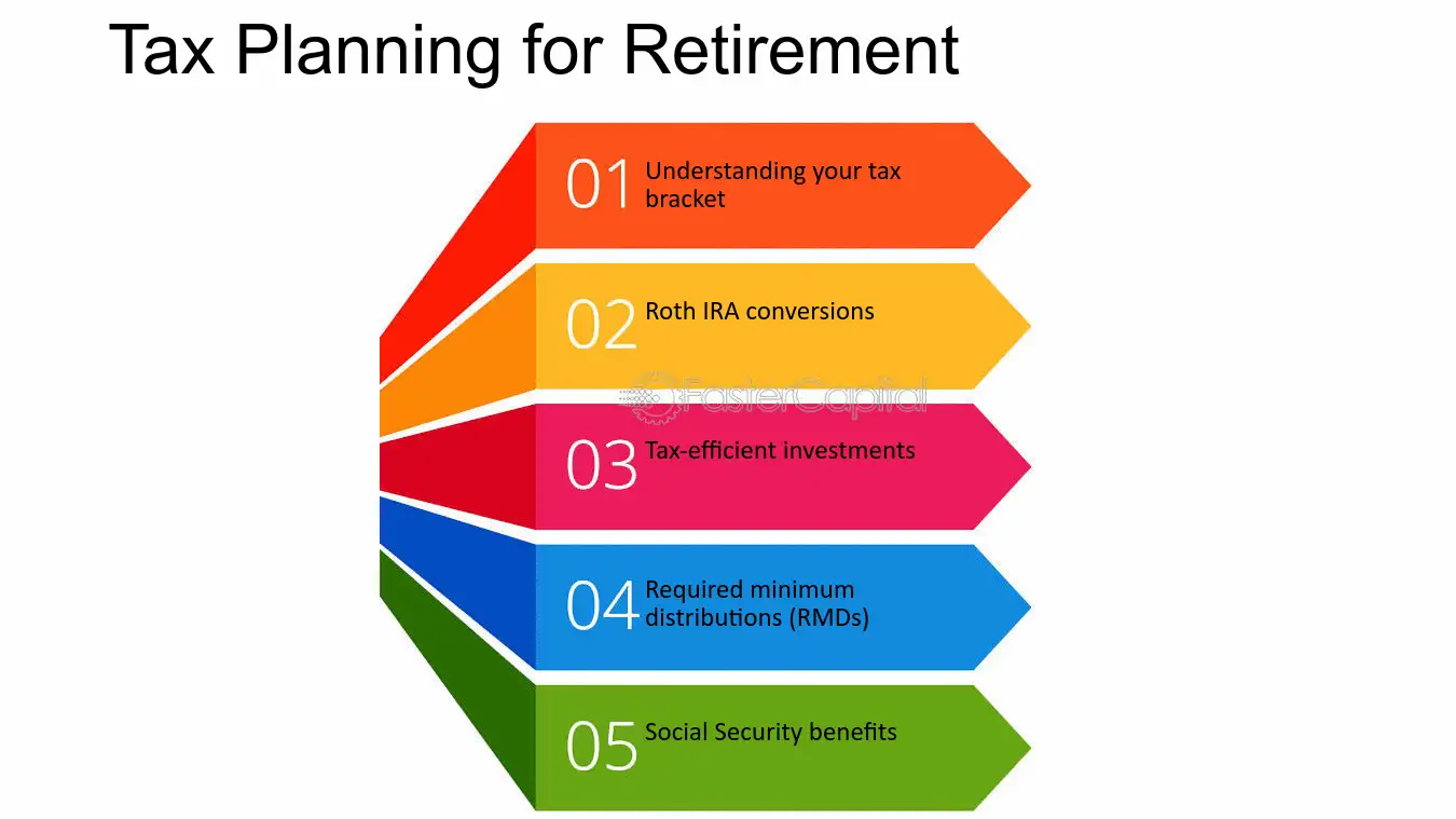Top 5 Tips For Efficient Tax Planning in Pasadena, Maryland